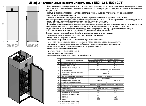 Шкаф холодильный среднетемпературный Abat ШХс-0,5Т краш. Шкаф холодильный среднетемпературный Abat ШХс-0,5Т краш.